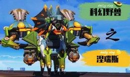 重装上阵最新小爆料,神秘角色登场，战力升级再掀热潮！